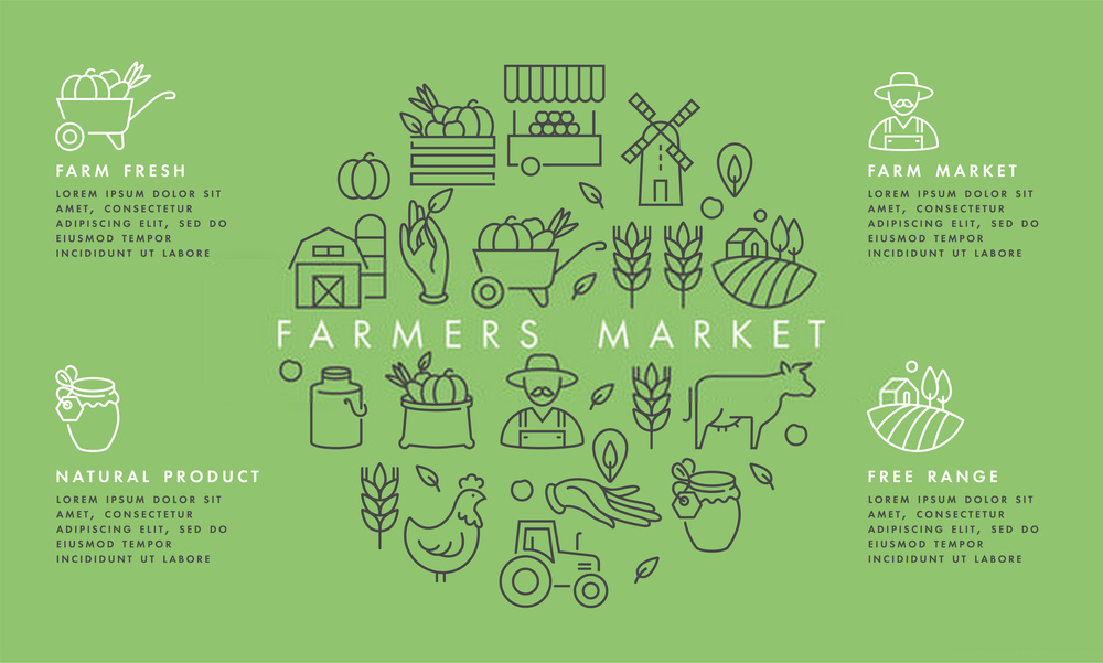 Direct from Farmers